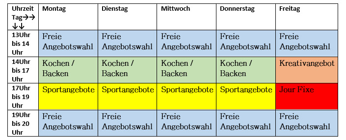 Trialog Wochenplan