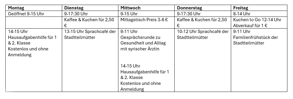 Wochenplan Cafestanie